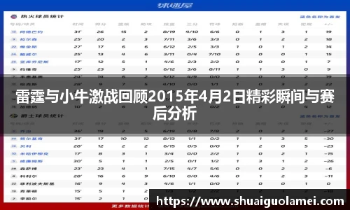 雷霆与小牛激战回顾2015年4月2日精彩瞬间与赛后分析