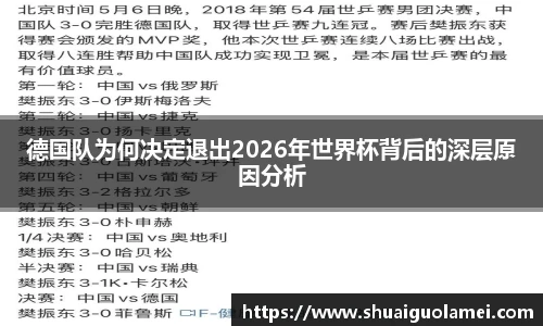 德国队为何决定退出2026年世界杯背后的深层原因分析